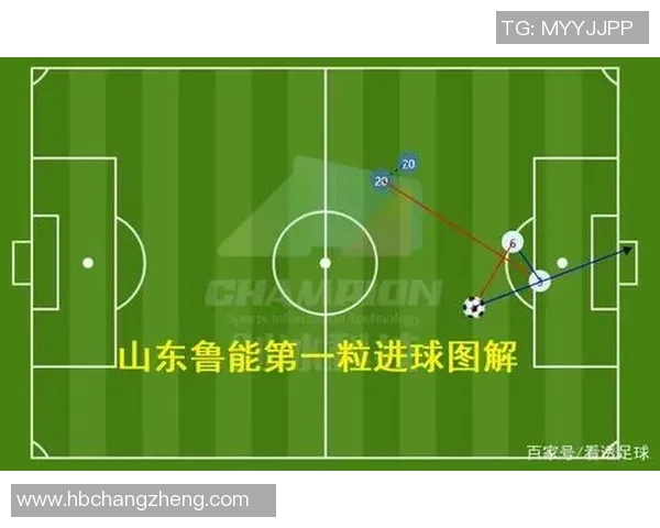 TacticsJournal：比较赢得头球，赢得第二落点更重要